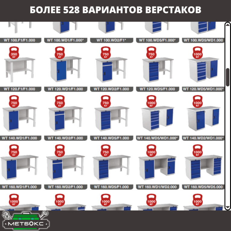 Верстак Profi WT140.WD5/WD1.000 купить в Омске Верстак Profi WT140.WD5/WD1.000 купить в Омске