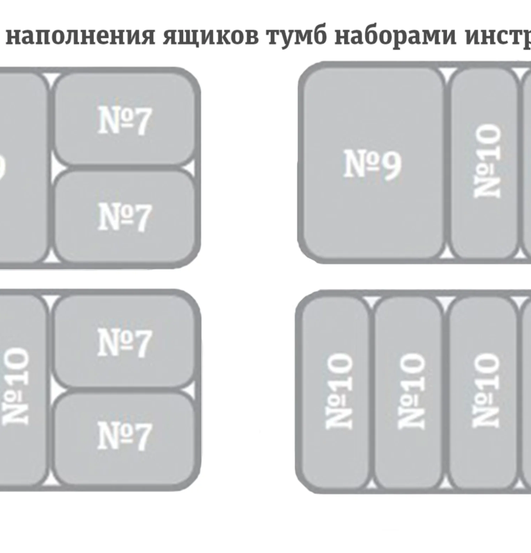 Тележка инструментальная TS-875.06 (Серая) купить в Омске
