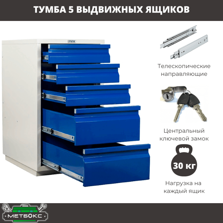Верстак Profi WT120.WD5/F1.020 купить в Омске