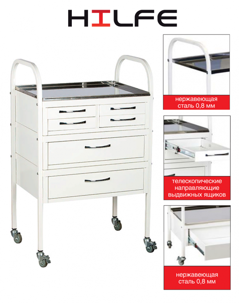 Стол манипуляционный МД SM 6 купить в Омске Стол манипуляционный МД SM 6 купить в Омске