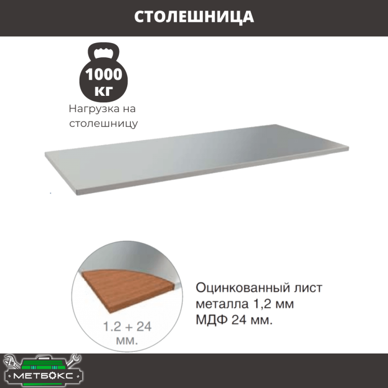 Верстак Profi WT100.WD2/WD2.011 купить в Омске Верстак Profi WT100.WD2/WD2.011 купить в Омске