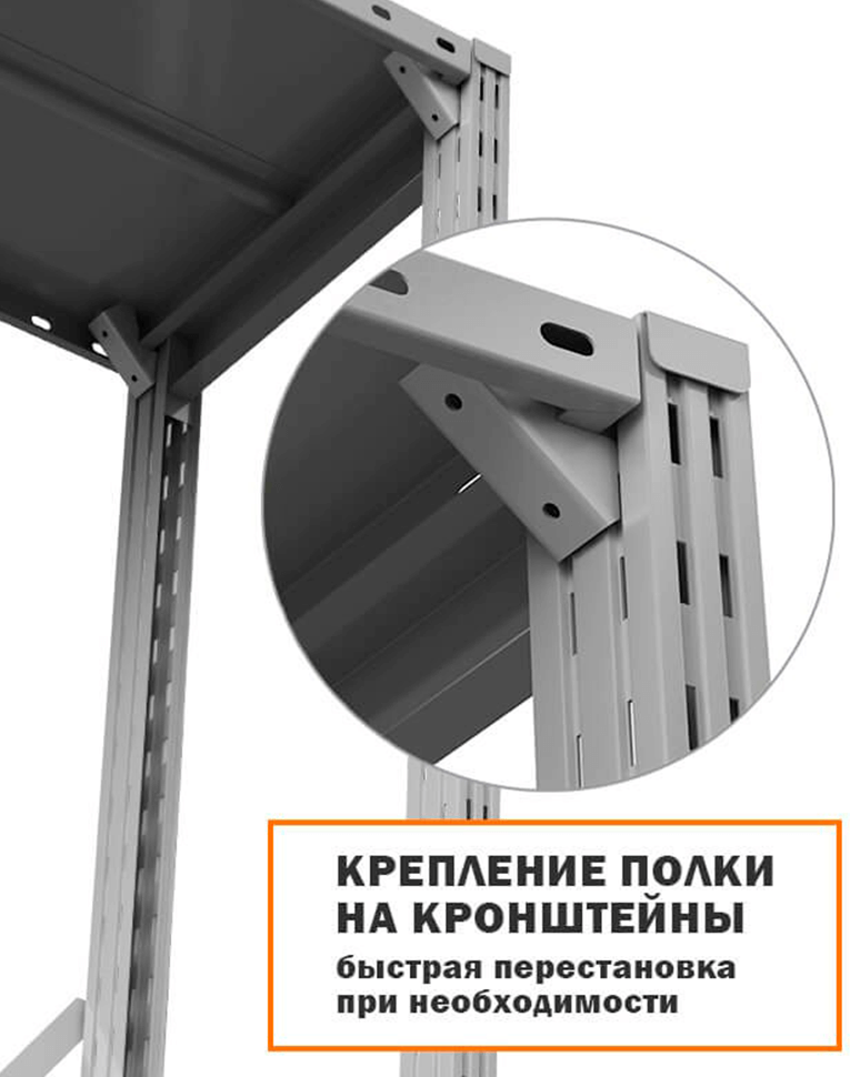 Стеллаж ТСУ 2500x1000x800 3 полки (300 кг, металл) купить в Омске