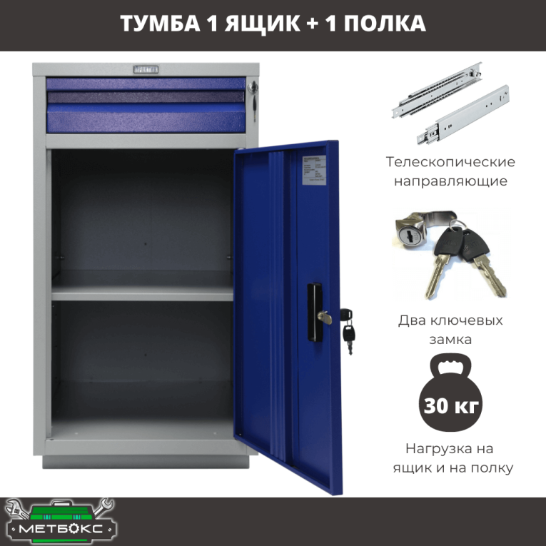 Верстак Profi WT120.WD5/WD2.021 купить в Омске Верстак Profi WT120.WD5/WD2.021 купить в Омске