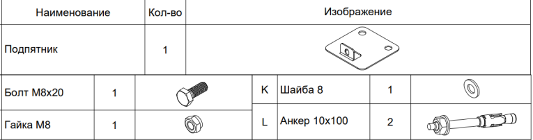 СТ-051 Подпятник (крепеж+2 анкера) купить в Омске