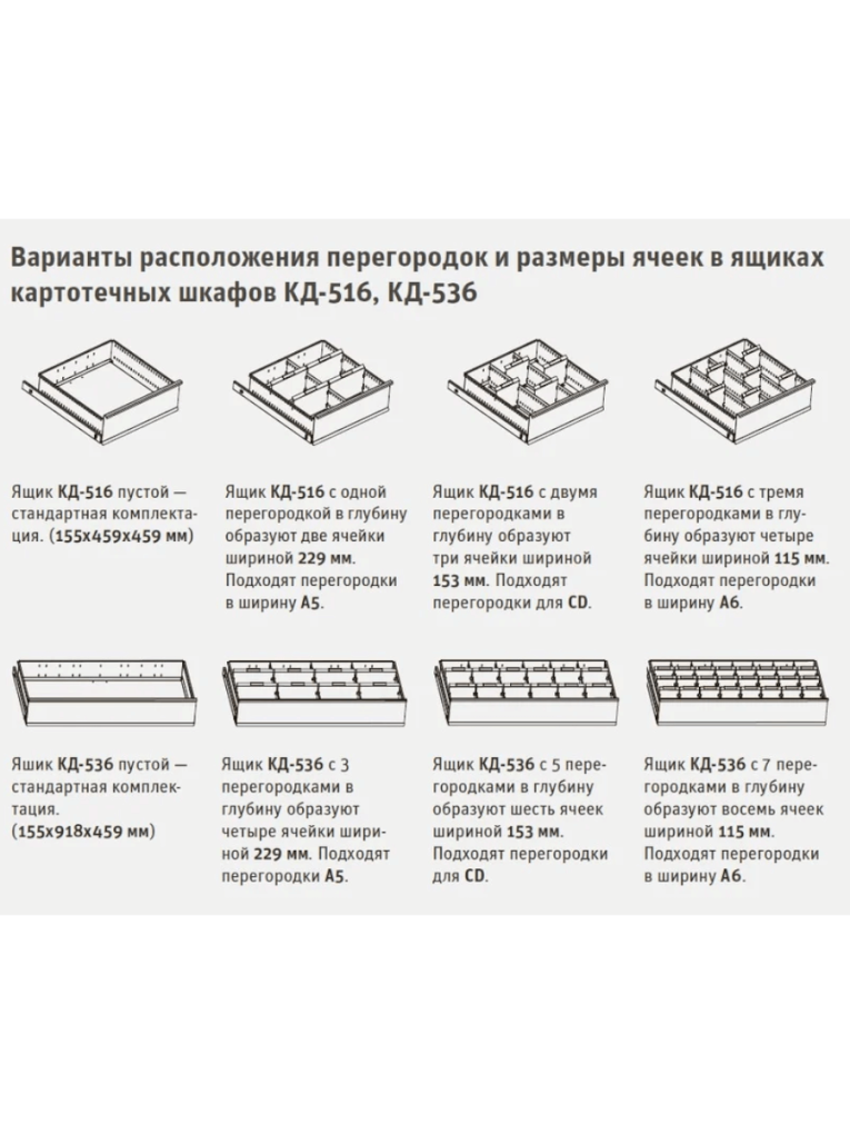 Шкаф картотечный ДиКом КД-536 (без перегородок) купить в Омске