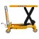 Гидравлический подъемный стол PT 800A (800 кг; 1016х510 мм; 1 м) SMARTLIFT (SMART) купить в Омске