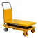 Гидравлический подъемный стол PTS 500 (500 кг; 905х500 мм; 1,5 м) SMARTLIFT (SMART) купить в Омске