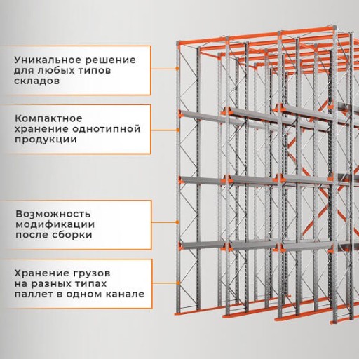 Стеллаж набивной паллетный (3000х1580х1800 мм), 1 линия, 2 яруса купить в Омске Стеллаж набивной паллетный (3000х1580х1800 мм), 1 линия, 2 яруса купить в Омске
