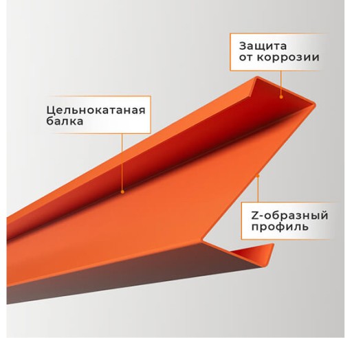 Стеллаж набивной паллетный (3000х1580х1800 мм), 1 линия, 2 яруса купить в Омске Стеллаж набивной паллетный (3000х1580х1800 мм), 1 линия, 2 яруса купить в Омске