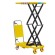 Гидравлический подъемный стол PTS 150 (150 кг; 700х450 мм; 1,2 м) SMARTLIFT (SMART) купить в Омске