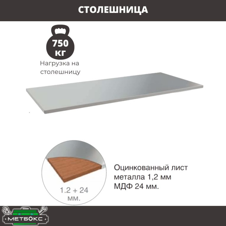 Верстак Profi WT100.F1/WD5.020 купить в Омске Верстак Profi WT100.F1/WD5.020 купить в Омске